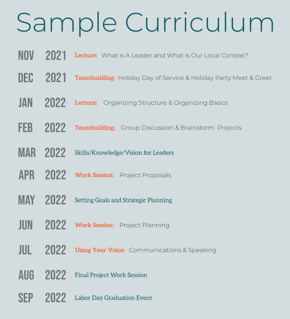 sample_curriculum.png